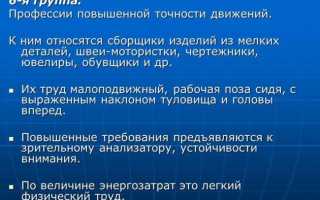 План — конспект урока на тему «Виды поделочных материалов и их свойства».