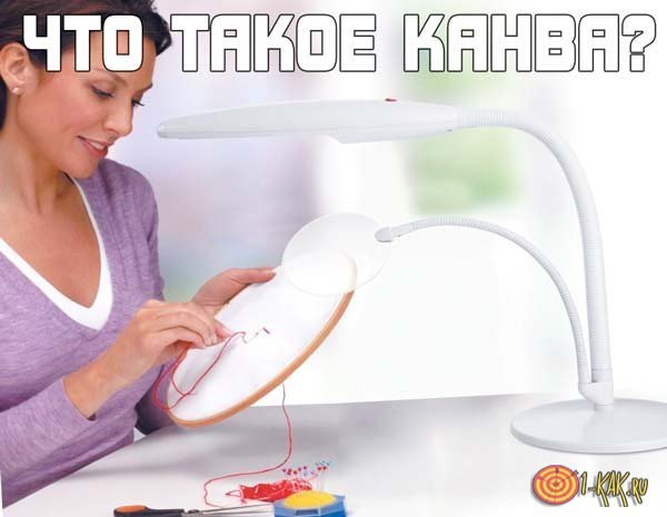 Что такое канва