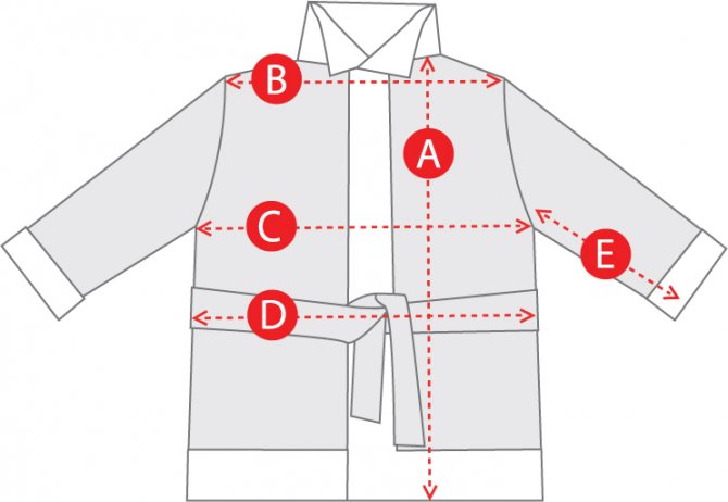 приблизительный эскиз выкройки для шубы