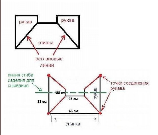 схема