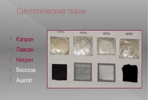 Виды тканей