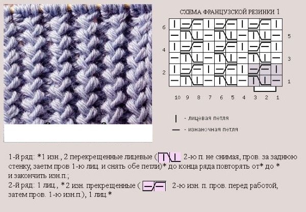 Вяжем девочкам спицами с описанием и схемами. Шапочки, кардиган, пуловер, пальто, тапочки