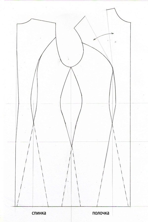 выкройка взрослого костюма снегурочки