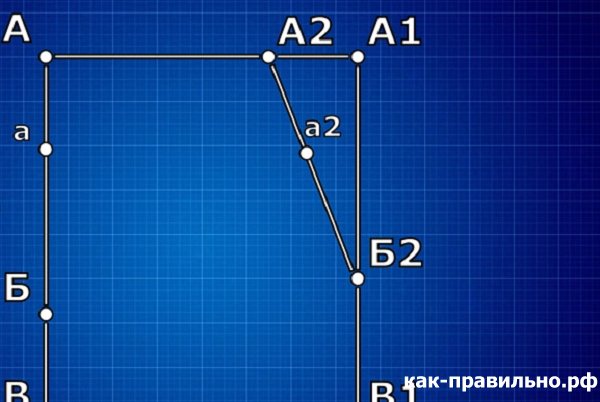 Высота посадки трусов